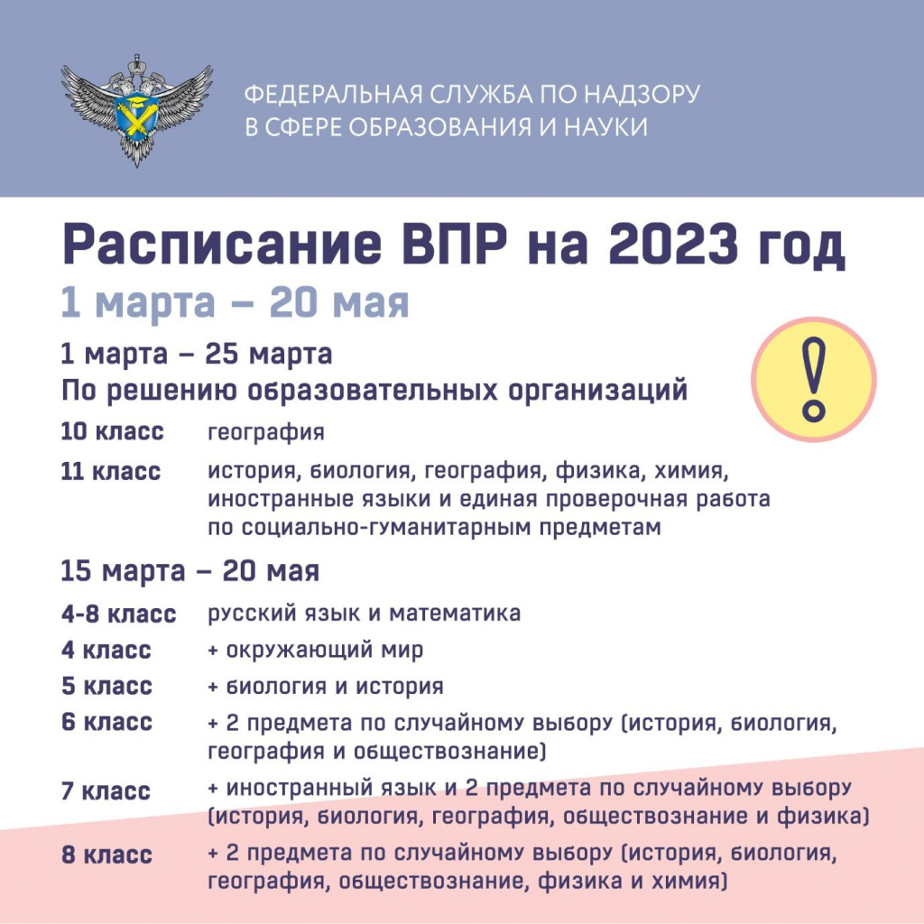 VPR
